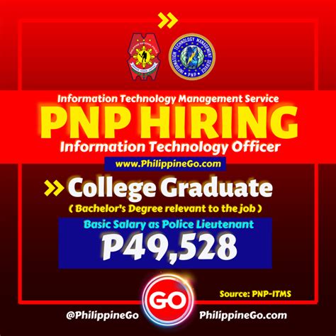 itms.pnp.gov.ph|IDMIS .